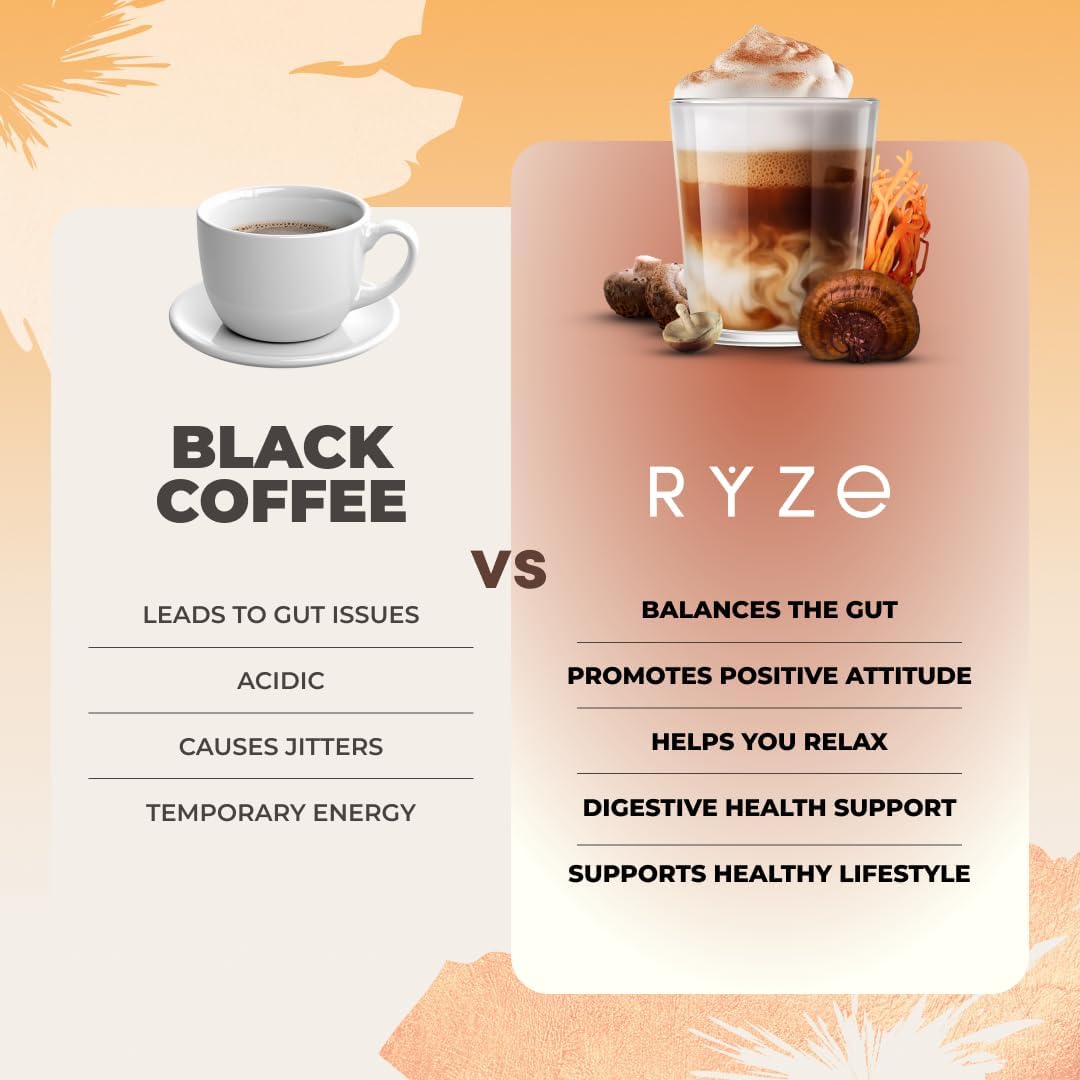 Mushroom Coffee for Energy & Focus (30 Servings) | Coffee Blend for Gut Health & Immunity | Instant Coffee with Lion’s Mane & Reishi - Bio Nutritional Hub