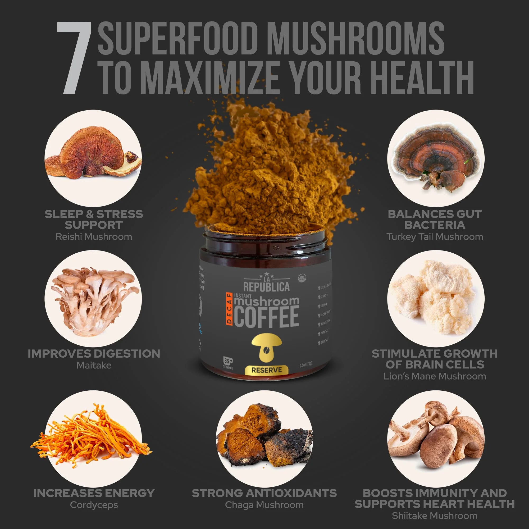 Decaf Mushroom Coffee (35 Servings) | Organic, Water - Processed, 8 Functional Mushrooms + L - Theanine - Bio Nutritional Hub