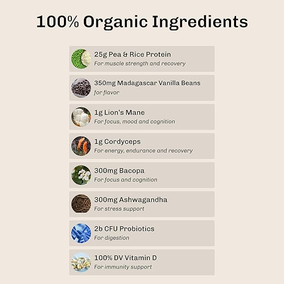 Mushroom Protein Powder Vanilla (15 Servings) | Adaptogenic Vegan Protein | Plant - Based Superfood Protein Blend